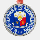 Search for philippines gifts World flags