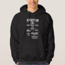Search for aviation hoodies Technician