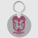 Search for brother keychains Bill murray