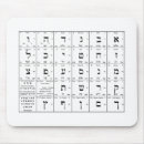 Search for hebrew letters School