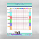 Search for weight loss magnets Chart