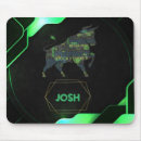 Search for stock market mousepads Forex