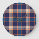 Search for checks and clocks Geometric