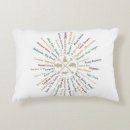 Search for vintage national park pillows Camping