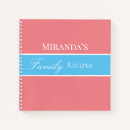 Search for family recipe books Script