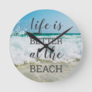 Search for beach clocks Ocean