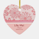 Search for adoption ornaments Birth