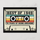 Search for vintage birthday postcards Retro