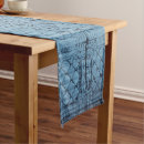Search for rust table runners Country