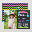 Search for splash invitations Water park party
