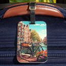 Search for netherlands gifts Holland