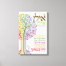 Search for kabbalah tree of life art Judaism