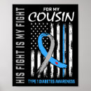 Search for diabetes ribbon posters Blood sugar