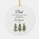 Search for father daughter ornaments For him