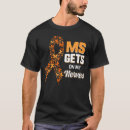 Search for multiple sclerosis flower Butterflies