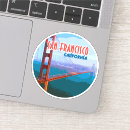Search for vintage laptop skins Vacation