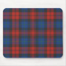 Search for mclaughlin tartan Scottish