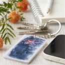 Search for travel keychains Cute