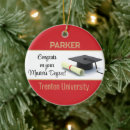 Search for masters degree ornaments Graduate