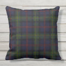 Search for winter outdoor pillows Plaid