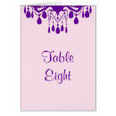 Search for quinceanera table cards Purple