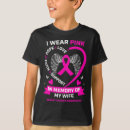 Search for breast cancer in memory of tshirts Pink