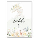 Search for teddy bear table cards Boy baby shower