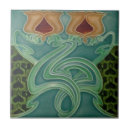 Search for arts and crafts tiles Floral