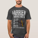 Search for farrier gifts Dressage