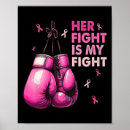 Search for boxing fight posters Cancer