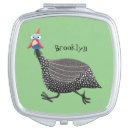 Search for funny compact mirrors Cartoon