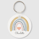Search for girly keychains pastel