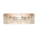 Search for rose gold return address labels Confirmation