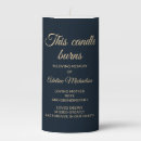 Search for this burns in loving memory candles Remembrance