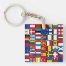 Search for country flags keychains Countries