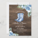 Search for rustic wood bridal shower invitations Botanical