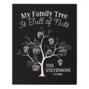 Search for family tree canvas prints Modern