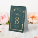 Search for christmas wedding tabletop signs number
