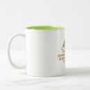Search for research mugs Wildlife