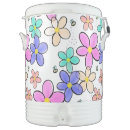 Search for coolers Pink