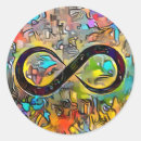 Search for infinity symbol stickers Neurodiversity