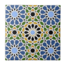 Search for islamic tiles Pattern