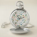 Search for weed watches Seeds
