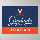 Search for uva gifts Wahoos