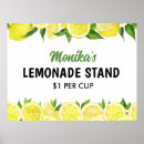 Search for lemonade stand posters Lemons