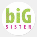 Search for lime stickers Trendy