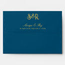 Search for indian wedding envelopes Hindu