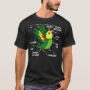 Search for anatomy tshirts Parrot