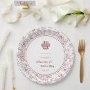 Search for chinese wedding plates Traditional