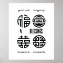 Search for feng shui art Double happiness